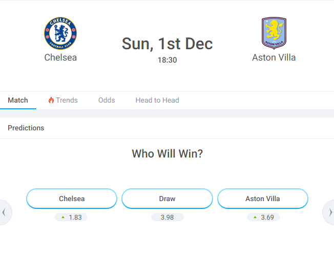 Dự đoán Chelsea vs Aston Villa